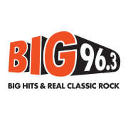 CFMK "Big 96.3" Kingston, ON